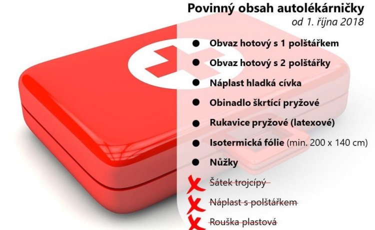 Změny v povinné výbavě auta
